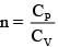 JEE Main Previous Year Questions (2016- 2025): Heat & Thermodynamics- 2 | Physics for Airmen Group X - Airforce X Y / Indian Navy SSR