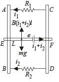 JEE Advanced (Subjective Type Questions): Electromagnetic Induction & Alternating Current- 1 | Chapter-wise Tests for JEE Main & Advanced