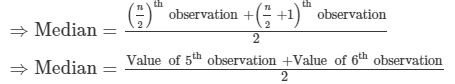 Ex-23.3, Data Handling II Central Values, Class 7, Math RD Sharma Solutions | RD Sharma Solutions for Class 7 Mathematics