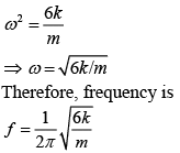 Previous Year Questions (2016-2025): Simple Harmonic Motion (Oscillations) | JEE Main