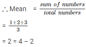 RD Sharma Solutions Ex-24.1, (Part - 2), Measures Of Central Tendency, Class 9, Maths | RD Sharma Solutions for Class 9 Mathematics