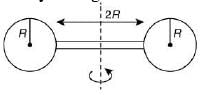 JEE Main Previous year questions (2016-2025): Rotational Motion | 35 Years Chapter wise Previous Year Solved Papers for JEE