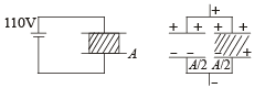 JEE Advanced (Subjective Type Questions): Electrostatics- 1 | Chapter-wise Tests for JEE Main & Advanced