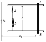 JEE Advanced (Subjective Type Questions): Electromagnetic Induction & Alternating Current- 2 | Chapter-wise Tests for JEE Main & Advanced