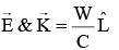 JEE Main Previous year questions (2021-23): Waves