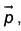 JEE Main Previous Year Questions (2016-2025): Electrostatics- 2