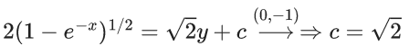 JEE Main Previous year questions (2021-23): Differential Equations