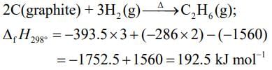 JEE Main Previous Year Questions (2016- 2025): Thermodynamics