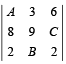 JEE Advanced (Subjective Type Questions): Matrices & Determinants | Chapter-wise Tests for JEE Main & Advanced