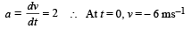 JEE Advanced (Subjective Type Questions): Motion | Chapter-wise Tests for JEE Main & Advanced