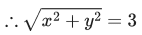 JEE Main Previous year questions (2021-23): Complex Numbers