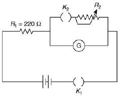 JEE Main Previous Year Questions (2016- 2025): Moving Charges & Magnetism- 1