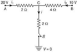 JEE Main Previous Year Questions (2016- 2025): Current Electricity- 1