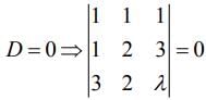 JEE Main Previous Year Questions (2016- 2025): Matrices and Determinants