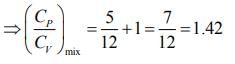 JEE Main Previous Year Questions (2016- 2025): Heat & Thermodynamics- 1 | Physics for Airmen Group X - Airforce X Y / Indian Navy SSR