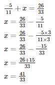 Ex-5.2, Operations On Rational Numbers, Class 7, Math RD Sharma Solutions | RD Sharma Solutions for Class 7 Mathematics
