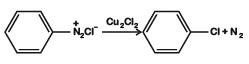 NEET Previous Year Questions (2014-2024): Hydrocarbons | Chemistry Class 11