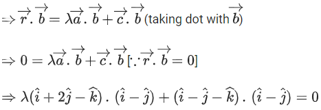 JEE Main Previous year questions (2021-23): Vector Algebra and Three Dimensional Geometry - 2