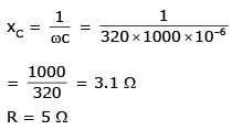 JEE Main Previous Year Questions (2016- 2025): Electromagnetic Induction & Alternating Current- 2 | Physics for Airmen Group X - Airforce X Y / Indian Navy SSR