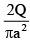 JEE Main Previous Year Questions (2016-2025): Electrostatics- 2