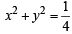 JEE Advanced (Matrix Match): Conic Sections | Chapter-wise Tests for JEE Main & Advanced