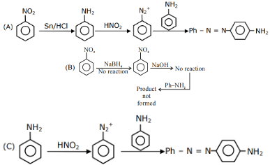 JEE Previous Year Questions (2021-2025): Compounds Containing Nitrogen | 35 Years Chapter wise Previous Year Solved Papers for JEE