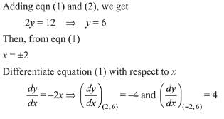 JEE Main Previous Year Questions (2016- 2025): Conic Sections | Mathematics for Airmen Group X - Airforce X Y / Indian Navy SSR