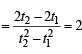 JEE Advanced (Subjective Type Questions): Conic Sections | Chapter-wise Tests for JEE Main & Advanced