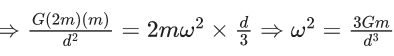 JEE Main Previous Year Questions (2021-23): Gravitation