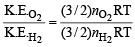 JEE Advanced (Fill in the Blanks): States of Matter | Chapter-wise Tests for JEE Main & Advanced