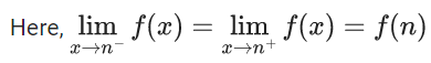 JEE Main Previous year questions (2021-23): Limits, Continuity and Differentiability