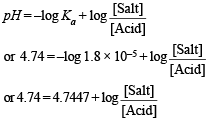 JEE Advanced (Subjective Type Questions): Equilibrium- 1 | Chapter-wise Tests for JEE Main & Advanced