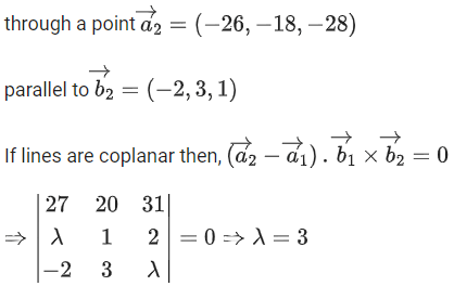 JEE Main Previous year questions (2021-23): Vector Algebra and Three Dimensional Geometry - 1