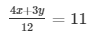 Ex-3.3 Pair Of Linear Equations In Two Variables (Part - 1), Class 10, Maths RD Sharma Solutions | Extra Documents, Videos & Tests for Class 10