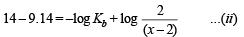 JEE Advanced (Subjective Type Questions): Equilibrium- 2 | Chapter-wise Tests for JEE Main & Advanced