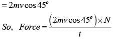 JEE Main Previous Year Questions (2016- 2025): Heat & Thermodynamics- 1 | Physics for Airmen Group X - Airforce X Y / Indian Navy SSR
