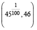 JEE Advanced (Subjective Type Questions): Applications of Derivatives - 2 | Chapter-wise Tests for JEE Main & Advanced