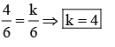 JEE Main Previous year questions (2021-23): Matrices and Determinants - 1