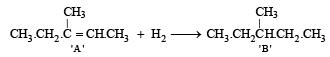 JEE Advanced (Subjective Type Questions): Hydrocarbons- 1 | Chapter-wise Tests for JEE Main & Advanced
