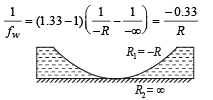 JEE Advanced (Subjective Type Questions): Ray & Wave Optics- 2 | Chapter-wise Tests for JEE Main & Advanced