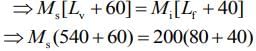 JEE Main Previous Year Questions (2016- 2025): Heat & Thermodynamics- 1 | Physics for Airmen Group X - Airforce X Y / Indian Navy SSR