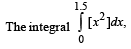 JEE Advanced (Fill in the Blanks): Definite Integrals & Applications of Integrals | Chapter-wise Tests for JEE Main & Advanced