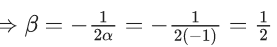 JEE Main Previous year questions (2021-23): Limits, Continuity and Differentiability