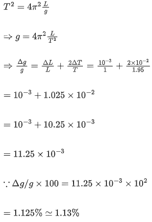 JEE Main Previous Year Questions (2016- 2025): Units & Measurements