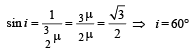JEE Advanced (Subjective Type Questions): Ray & Wave Optics- 2 | Chapter-wise Tests for JEE Main & Advanced