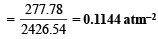 JEE Advanced (Subjective Type Questions): Equilibrium- 1 | Chapter-wise Tests for JEE Main & Advanced