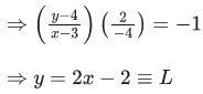 JEE Main Previous year questions (2021-23): Complex Numbers
