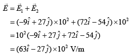 JEE Main Previous Year Questions (2016-2025): Electrostatics- 1