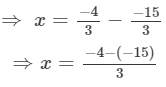 RD Sharma Solutions (Ex.1.3): Rational Numbers | RD Sharma Solutions for Class 8 Mathematics