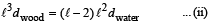 JEE Advanced (Subjective Type Questions): Mechanical Properties of Solids & Fluids | Chapter-wise Tests for JEE Main & Advanced